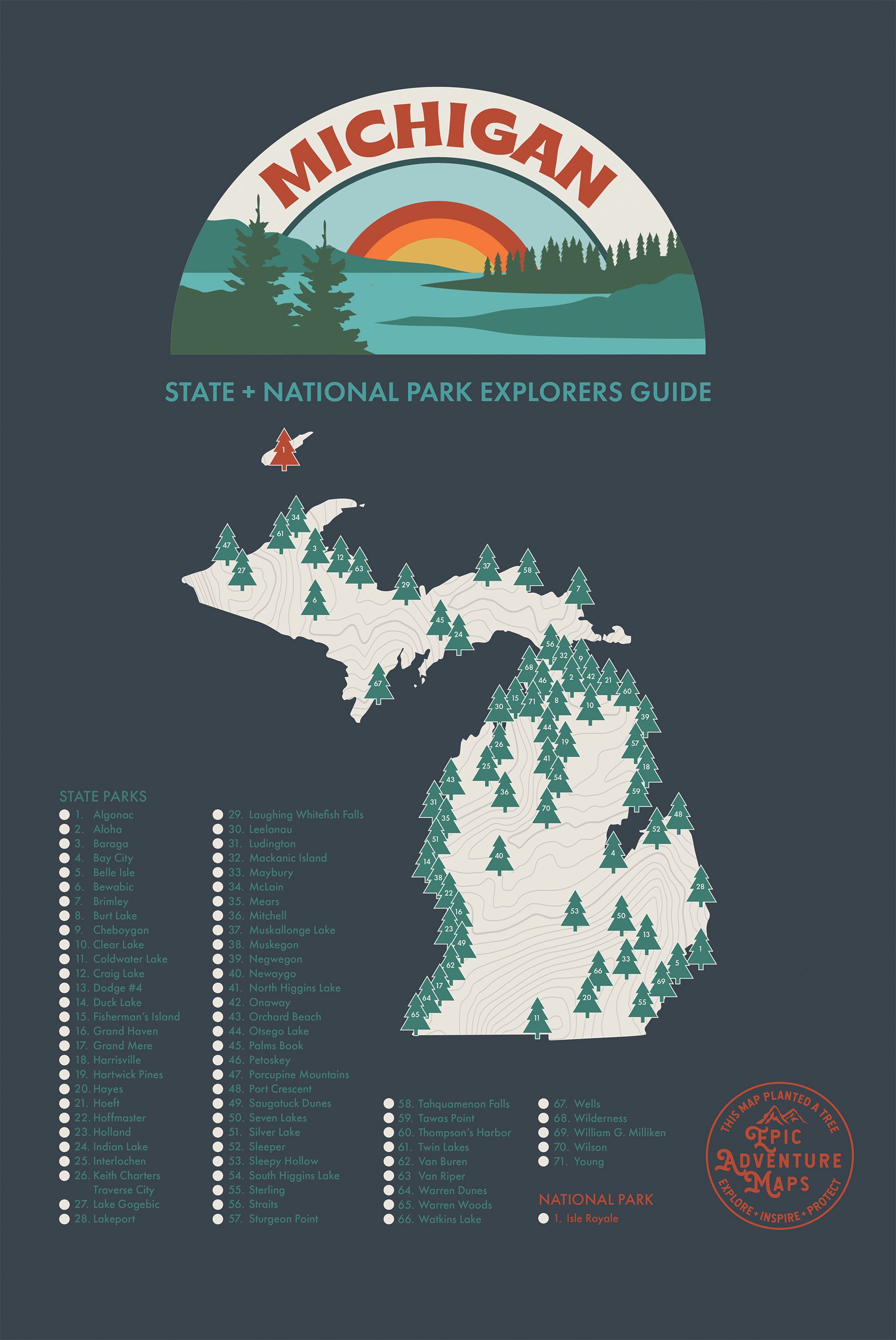 Michigan Parks Map