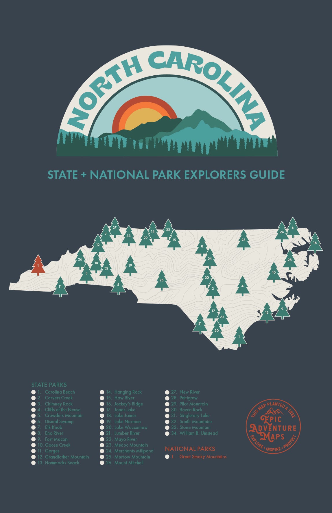 North Carolina Parks Map