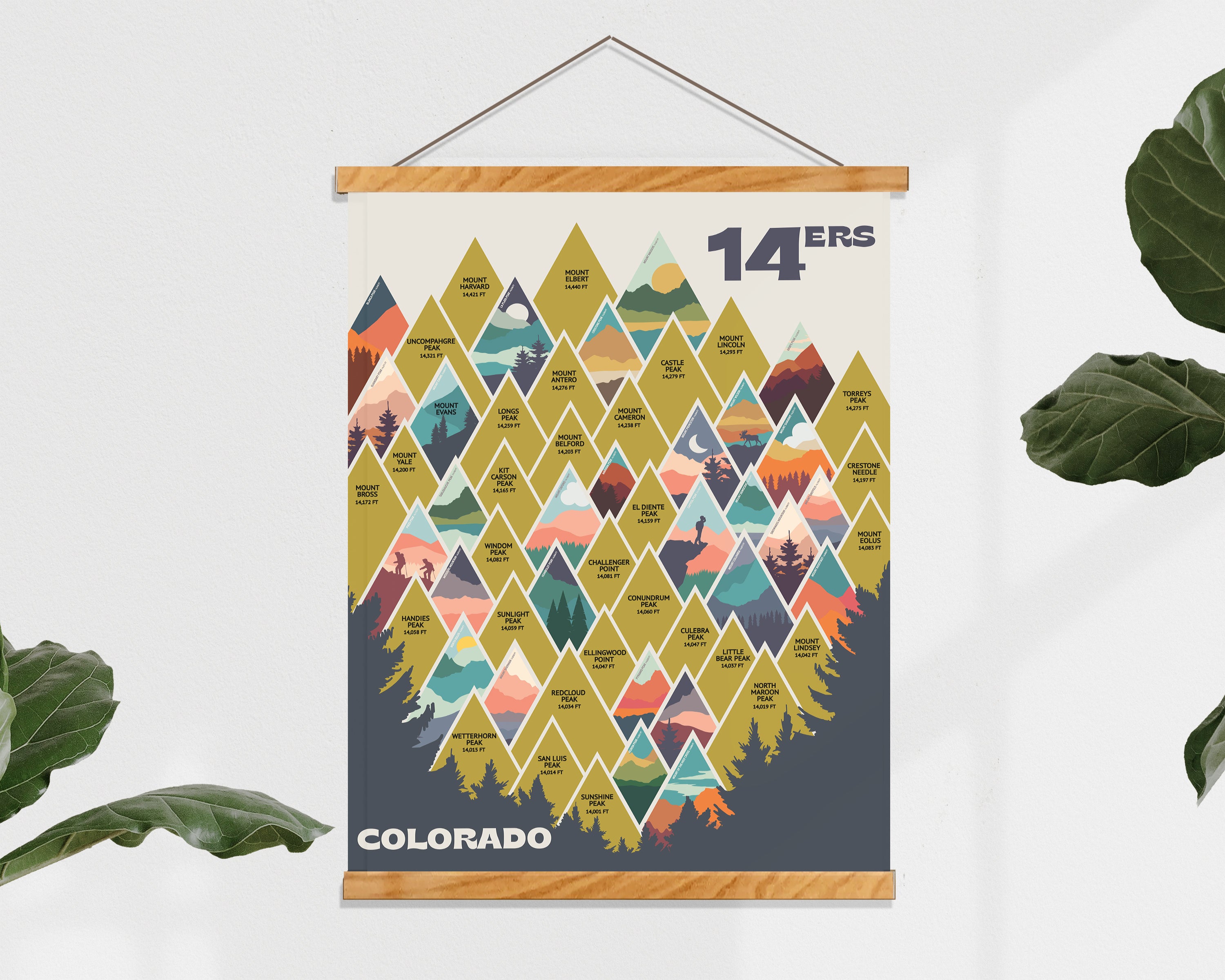 Colorado Fourteeners Scratch Off Poster