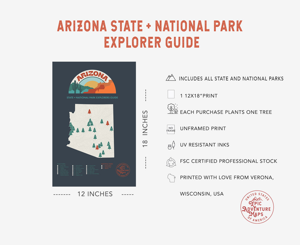 Arizona Parks  Map