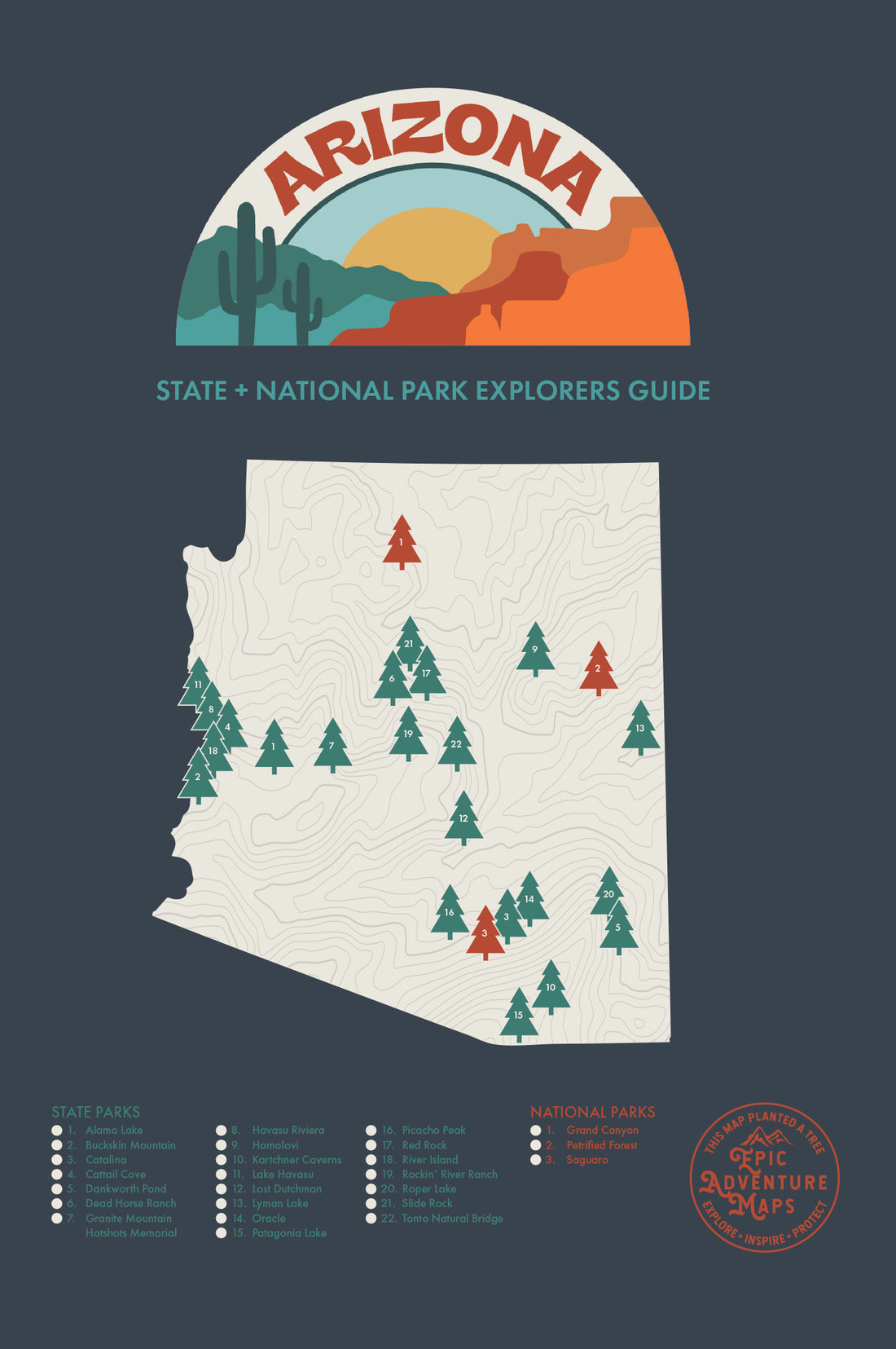 Arizona Parks Map