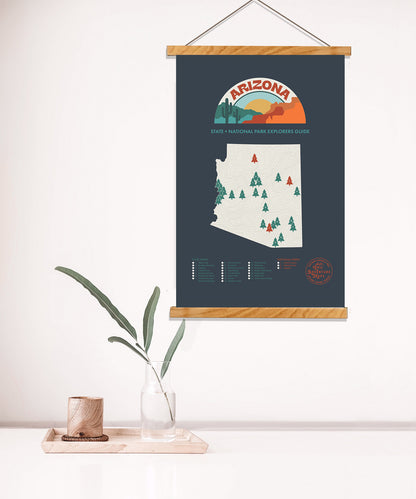 Arizona Parks Map