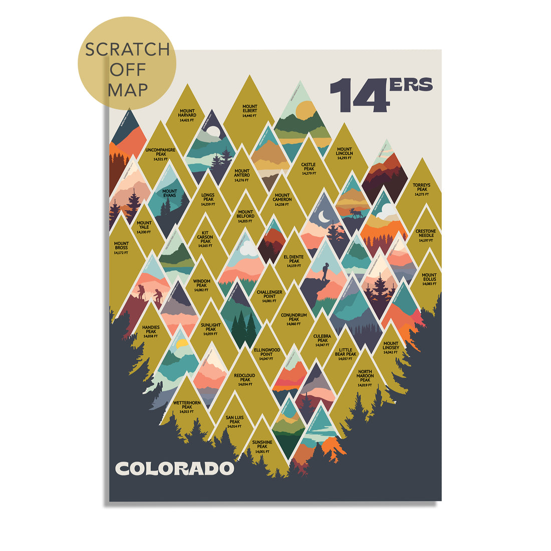 Colorado Fourteeners Scratch Off Poster