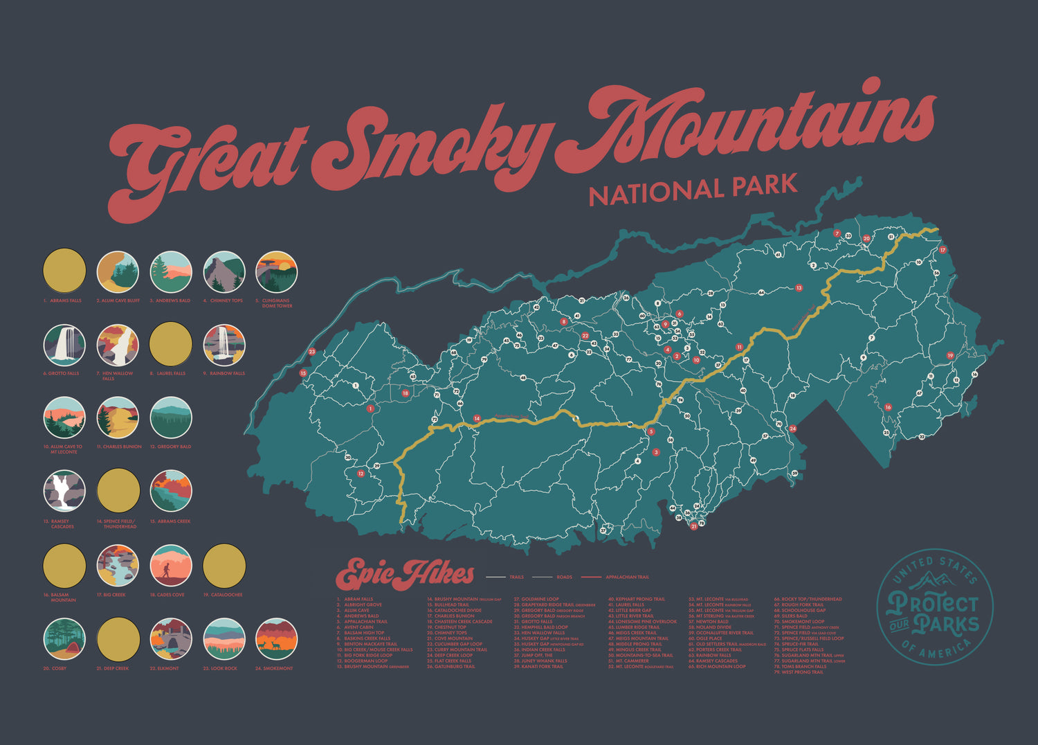Great Smoky Mountain National Park Map