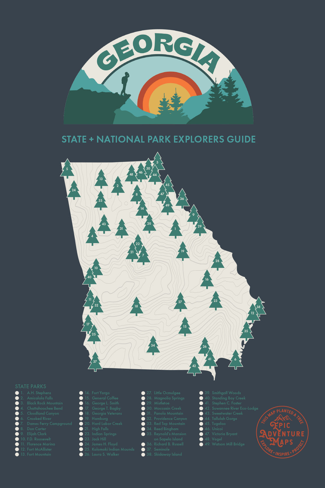 Georgia Parks  Map
