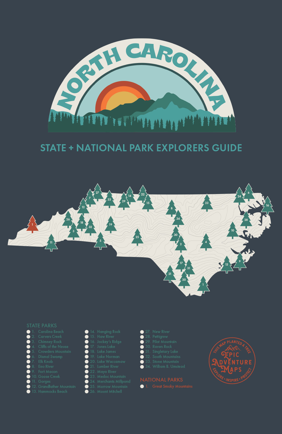 North Carolina Parks  Map