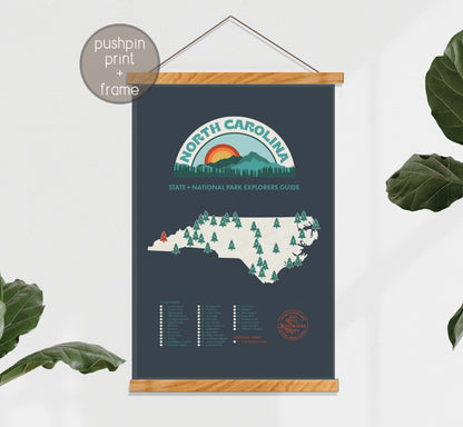 North Carolina Parks  Map