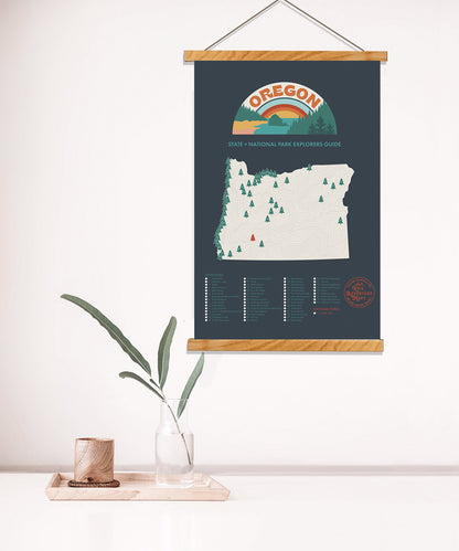 Oregon Parks  Map
