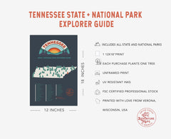 Tennessee Parks  Map