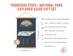 Tennessee Parks  Map
