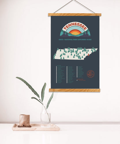 Tennessee Parks  Map