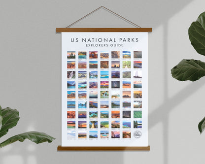 National Park Pushpin Poster