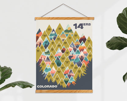 Colorado Fourteeners Scratch Off Poster